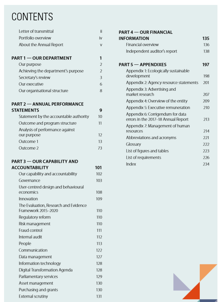 Annual performance statements for Commonwealth entities (RMG 22 Inside Acquittal Report Template