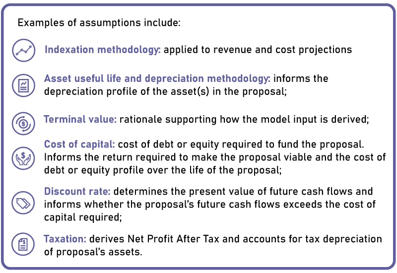 3 step assessment image