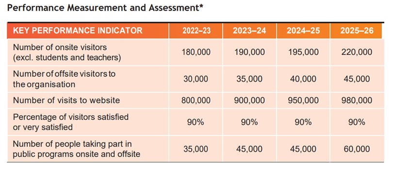 image_8_rmg_131_qualitative_quantitative_performance_measures.jpg