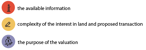 3 dot points showing appropriate valuation methodology-3-dot-points