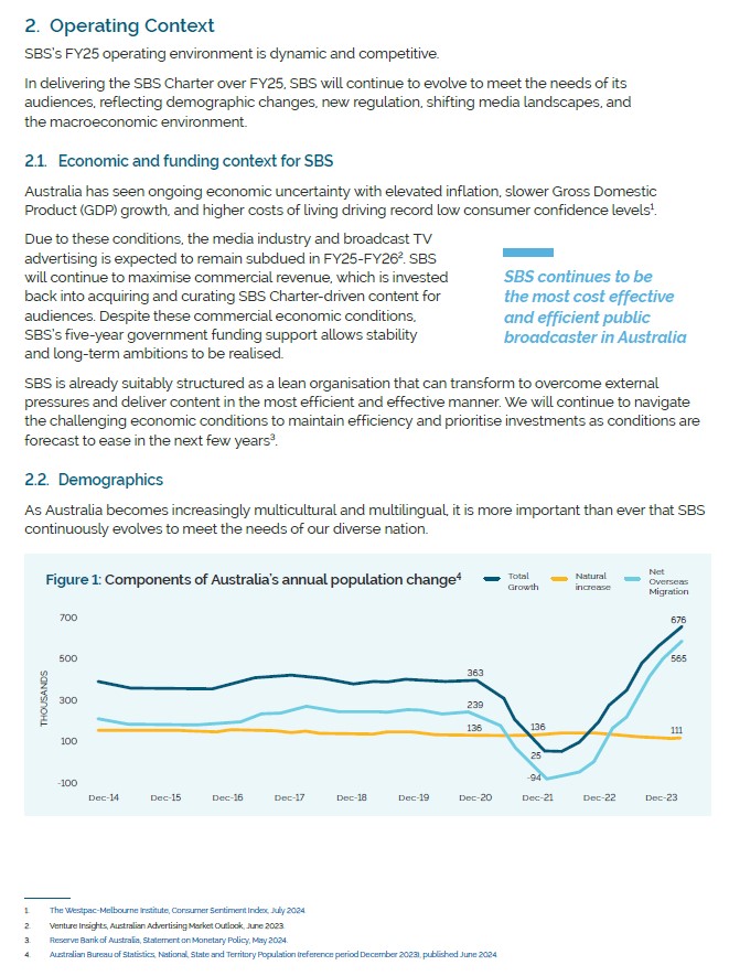 Copy of Operating Context from 24-25